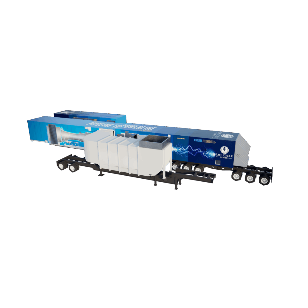 Mobile Gas Turbines