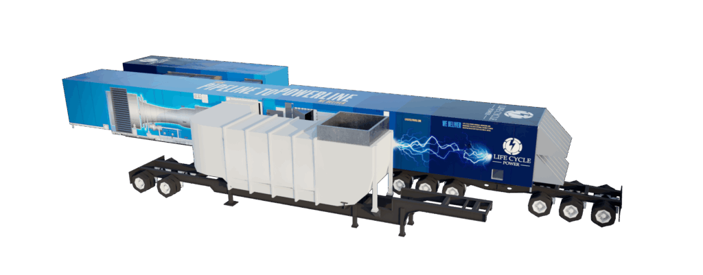 Mobile Gas Turbines